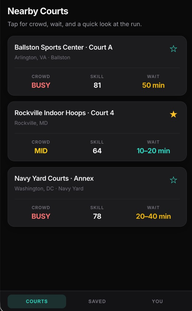 CourtLive dashboard showing live court statuses